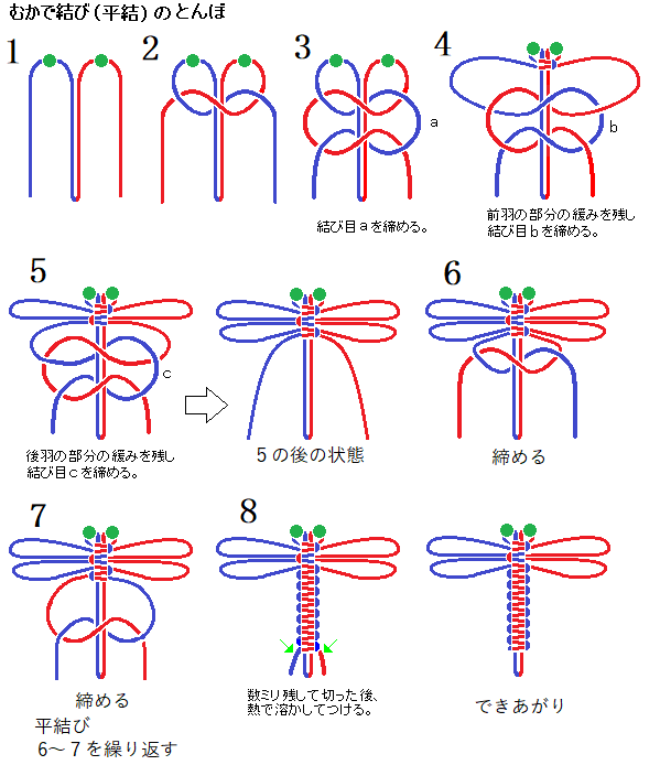 knots-むかで結びのとんぼの結び方.png