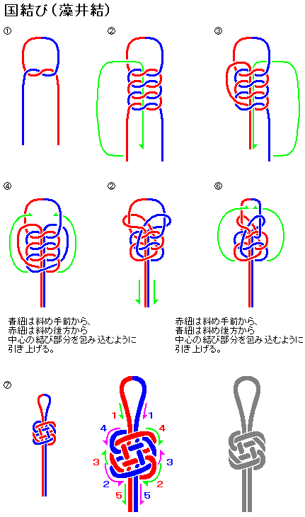 knots-国結び(藻井結)Plafond Knot