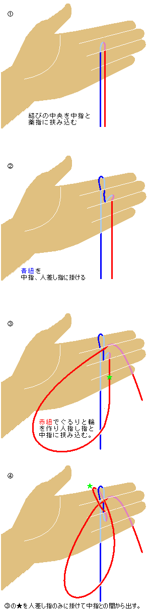 knots-nishiki-kankoku1.gif