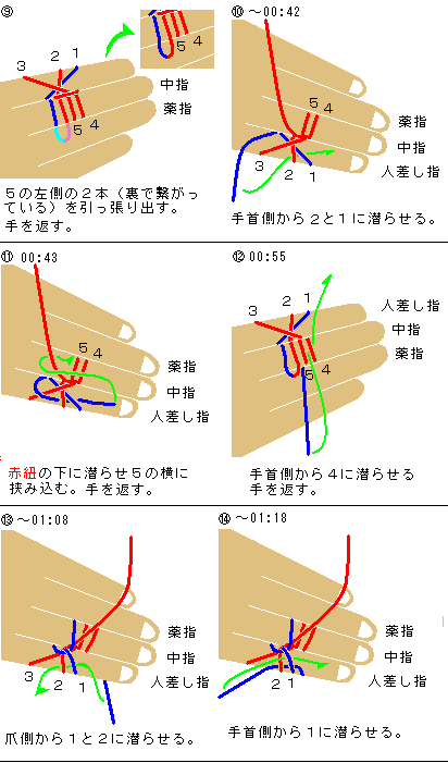 knots-nishiki-kankoku3.gif