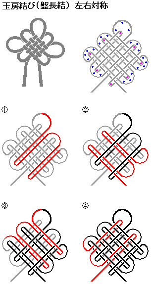 玉房結び（盤長結）左右対称の結び方